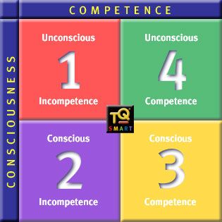 Competence_Grid