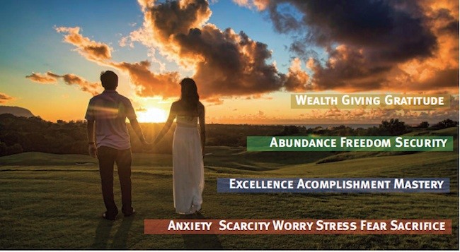 4 Steps to Move from Scarcity and Fear to Wealth and Abundance...