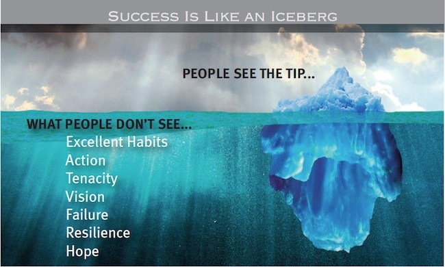 Success Is Like An Iceberg