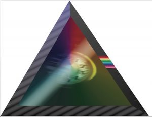 The Time Prism for Network Marketing/MLM Professionals